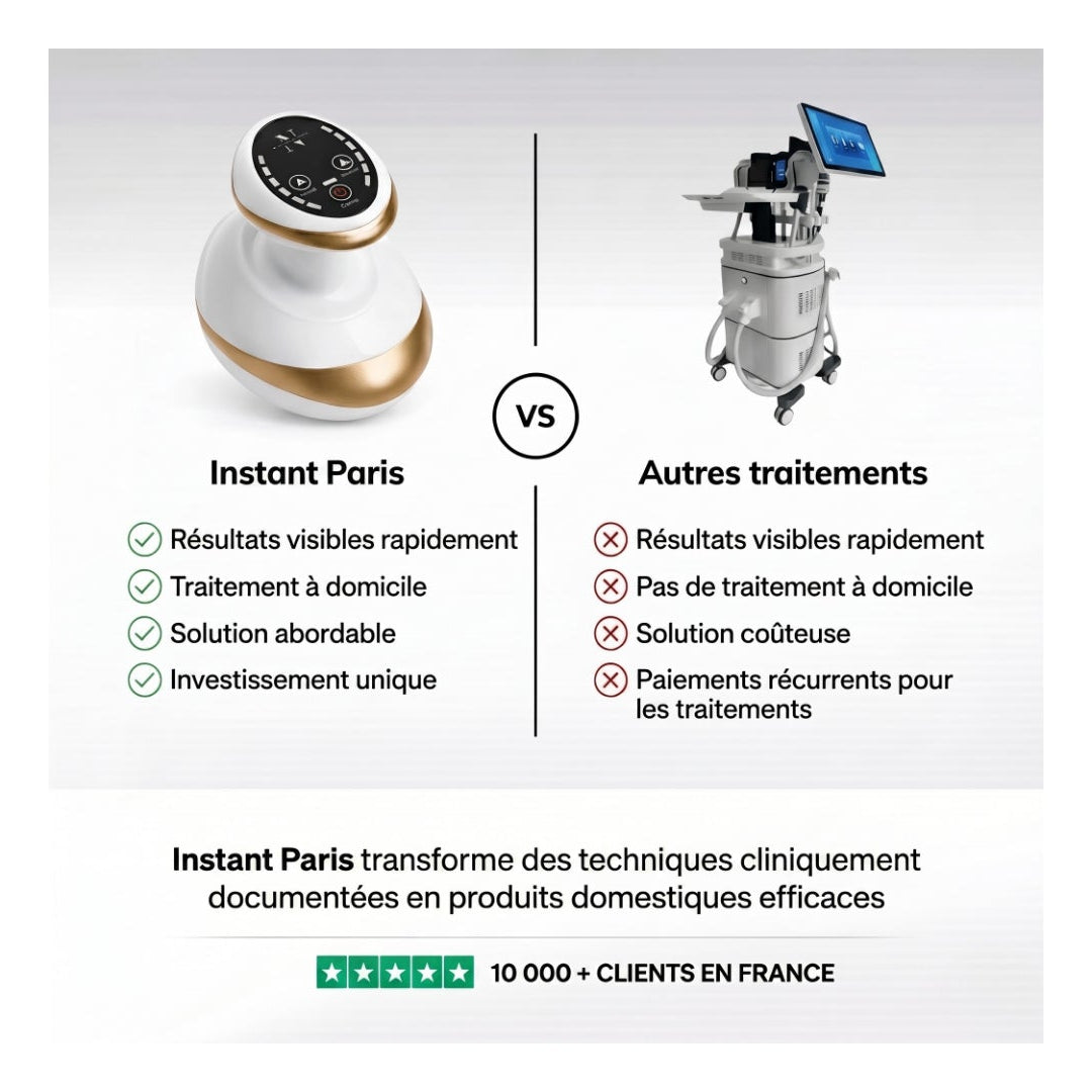 Instant Paris – Une peau lisse en 14 jours