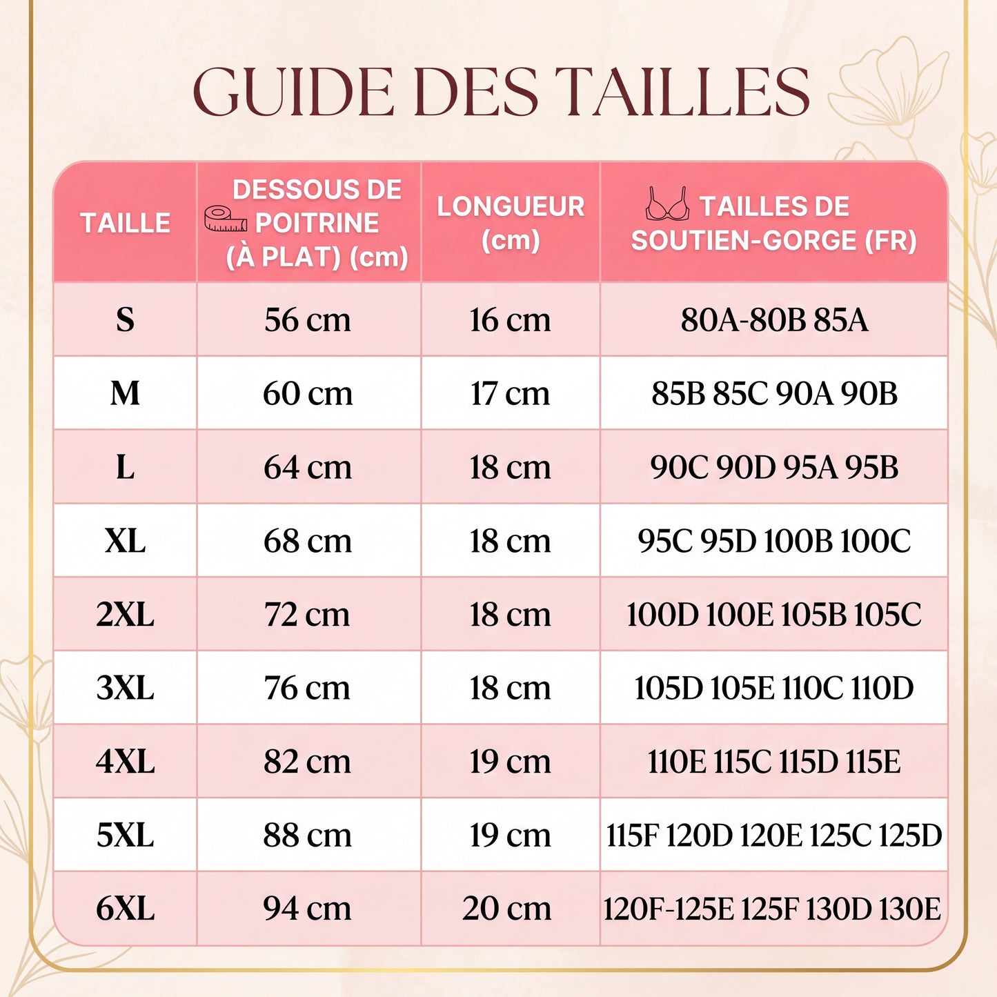 Soutiens-Gorge Sans Bretelles