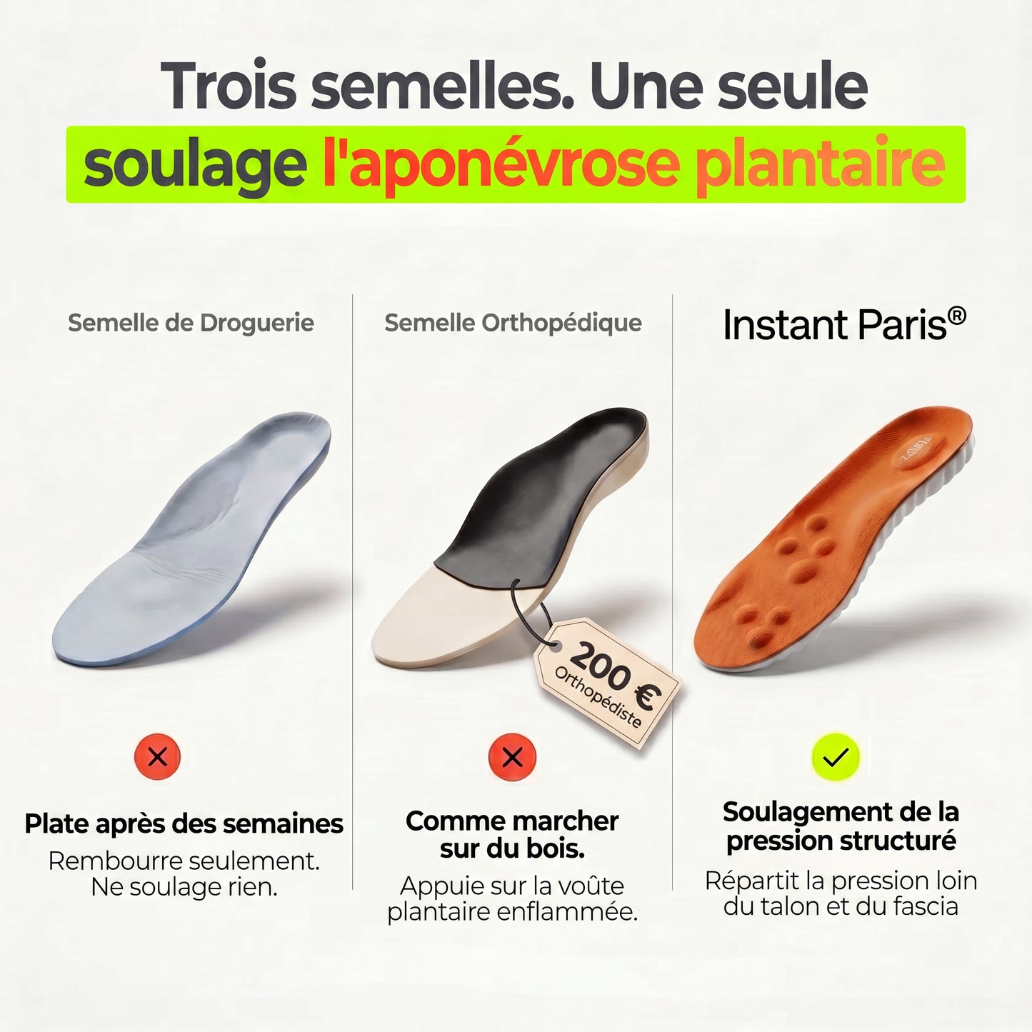 Instant Paris - Semelles de Soulagement