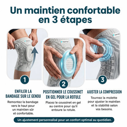 FlexKnee Genouillère